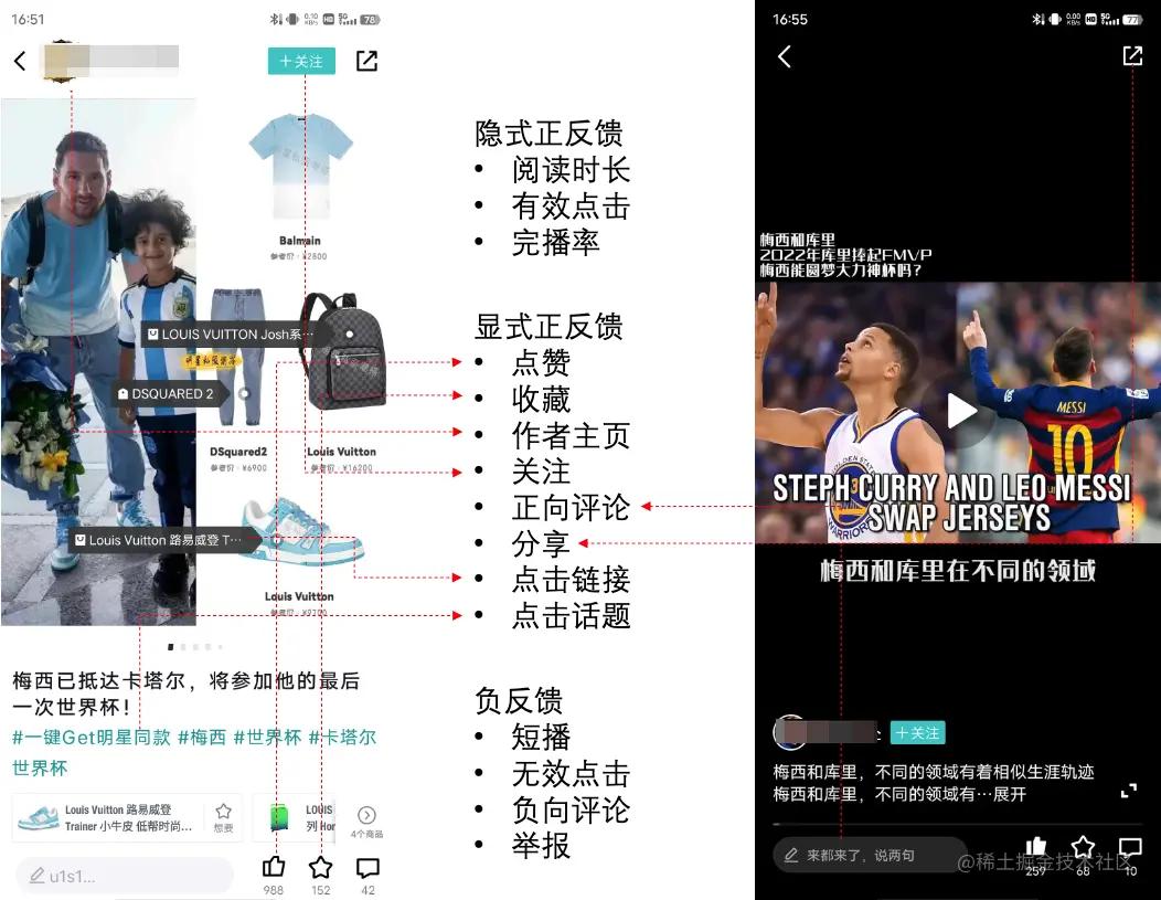 得物社区推荐精排模型演进