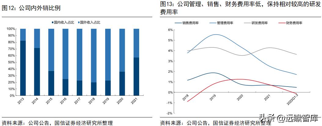旭升集团的新能源,旭升扩大产能