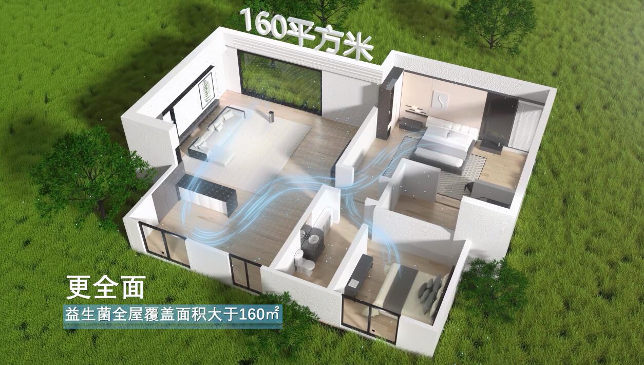 测评空气净化器到底是不是智商税,负离子空气净化靠谱吗