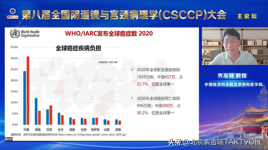 推进下生殖道病变的精细化管理——第八届CSCCP大会在京开幕