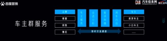 aigc汽车未来趋势,aigc汽车行业巨变