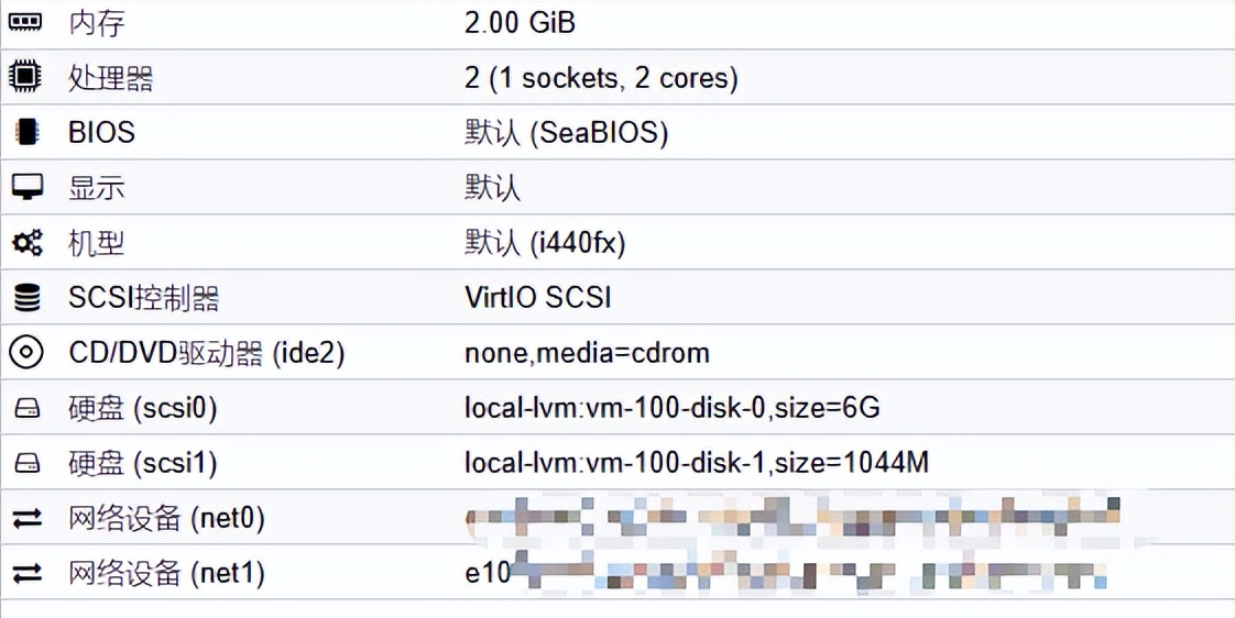 零刻EQ12Pro深度体验,下PVE搭建AllInOne折腾记录
