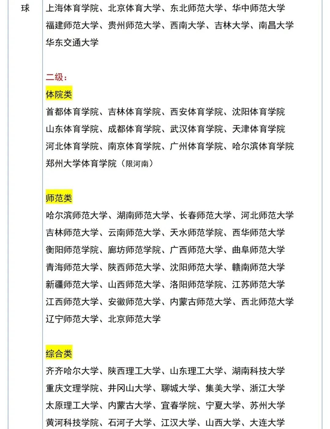 体育单招专项推荐,体育单招专项考100分能报哪个学校