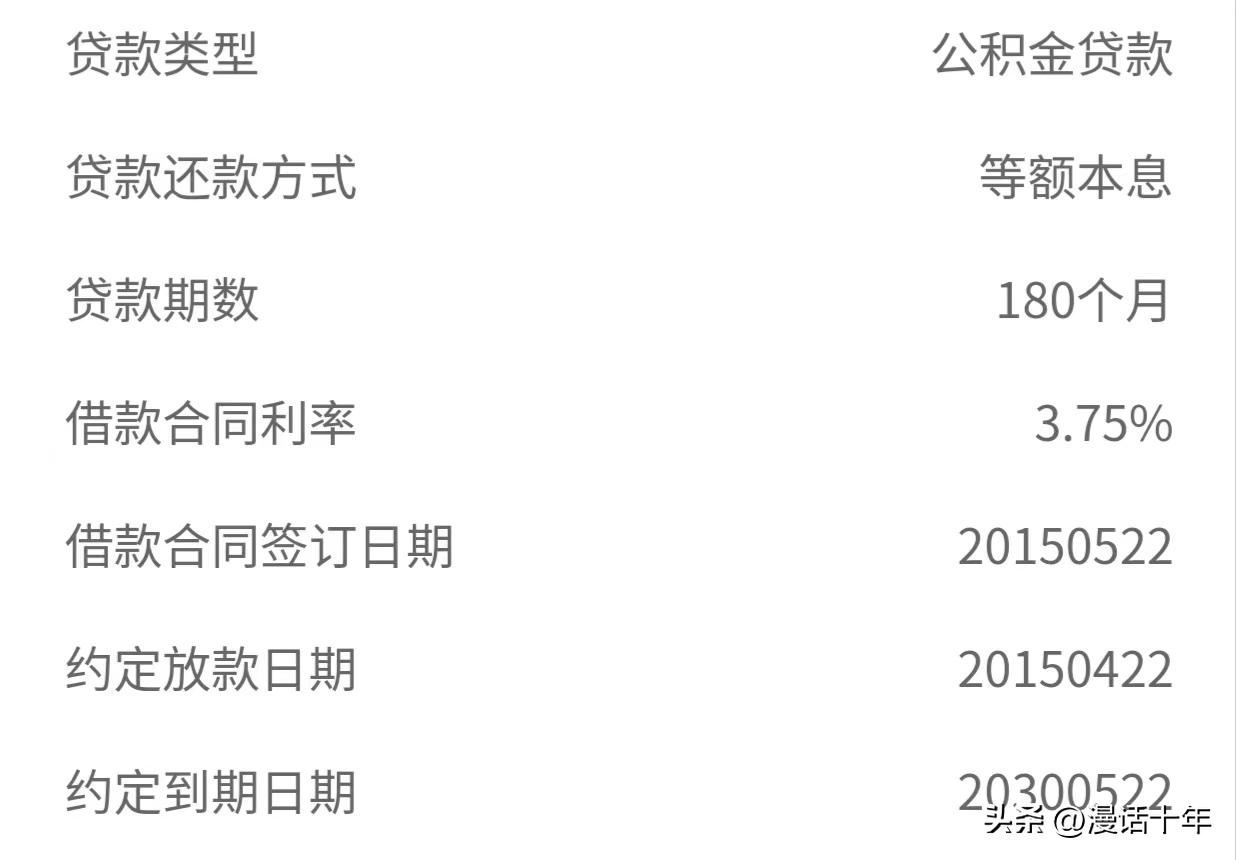 房贷利率下调如何计算,房贷利率下调计算方法