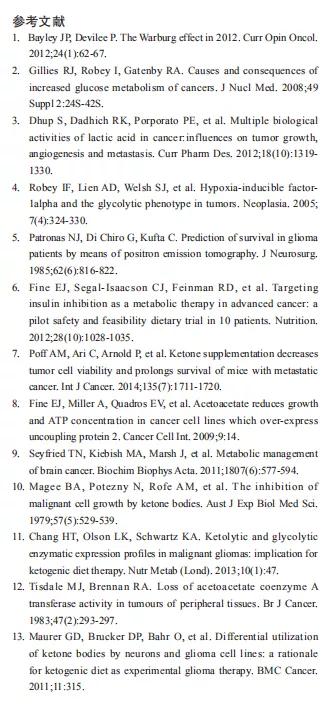 生酮饮食联合疗法治疗恶性肿瘤研究进展