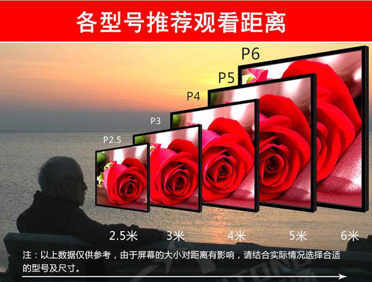 p1.86led屏直播效果,p1.25led屏参数