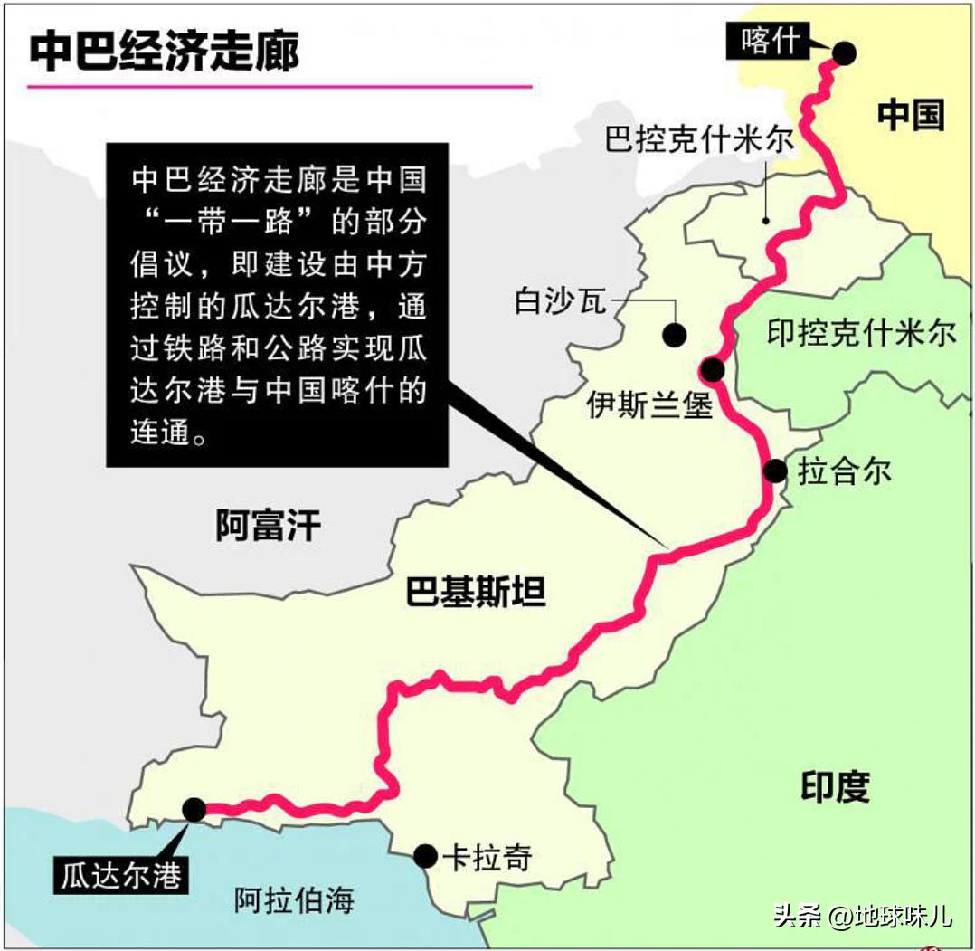 巴基斯坦瓜达尔港土地出售,中国租借巴基斯坦瓜达尔港