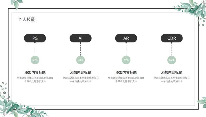 自我介绍真的很可怕,自我介绍真的好吗