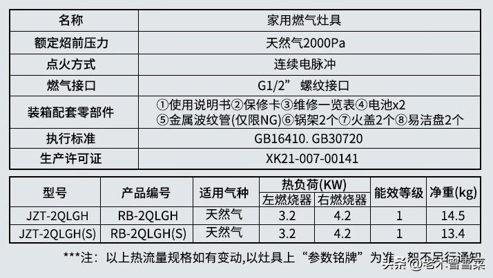 林内烟机灶具详解,林内燃气灶小知识