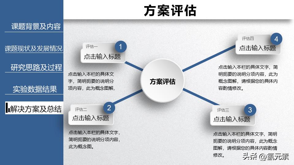 姣曚笟璁烘枃绛旇京濡備綍浠嬬粛鑷繁鐨刾pt,鍗氬＋姣曚笟璁烘枃绛旇京ppt妯℃澘
