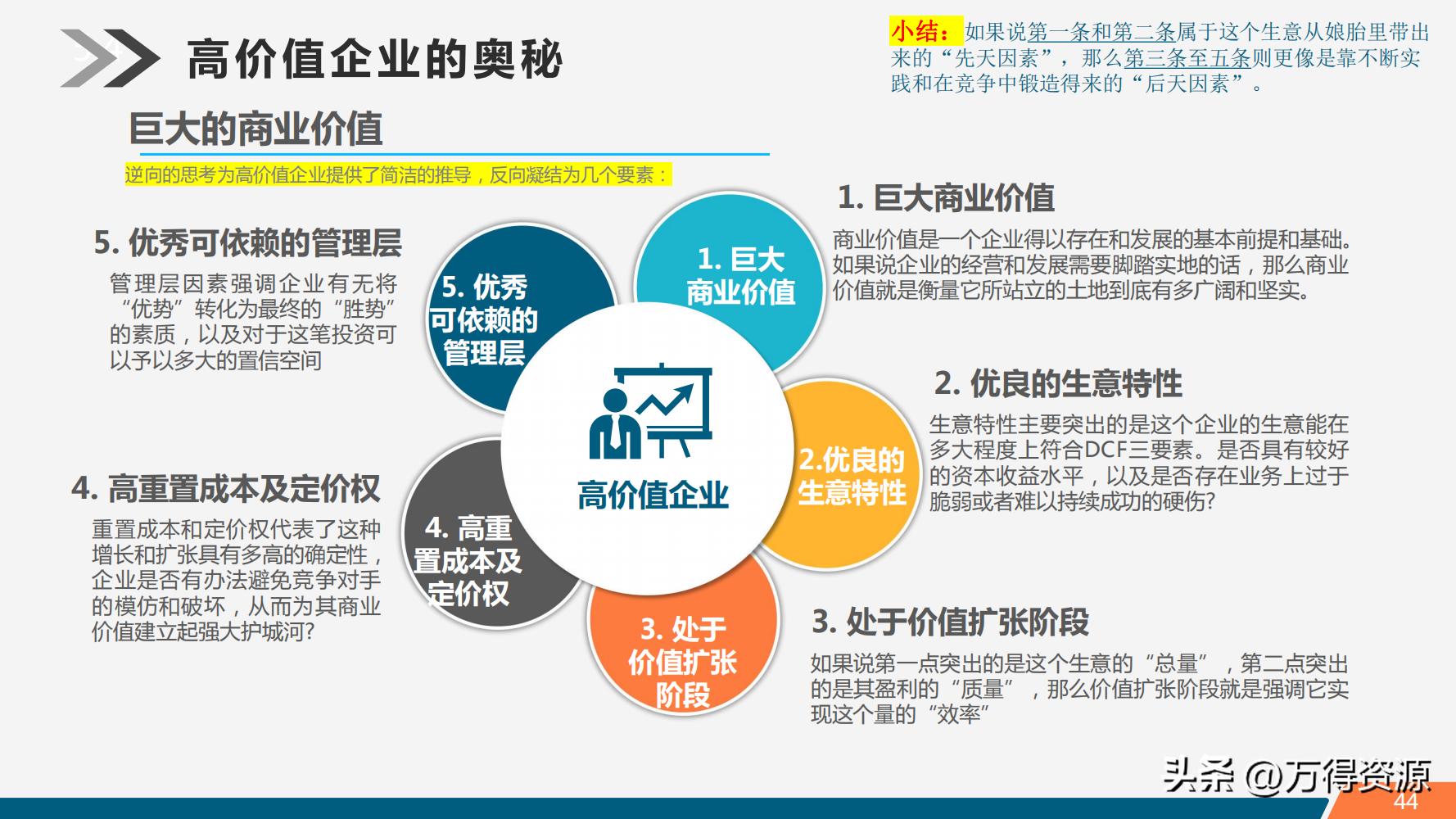 股市学习从入门到精通指标,股市入门常识培训心得体会范文