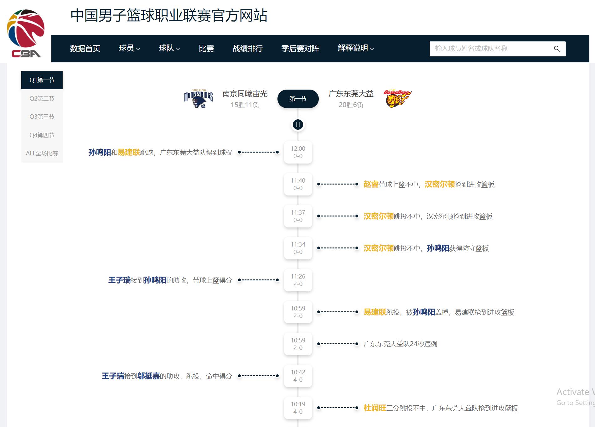 cba火爆吗,cba进步最快奖杯