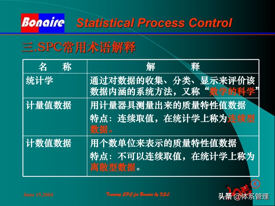 so浣撶郴绠$悊鍩硅瑙嗛,绠$悊浣撶郴瀹℃牳鎸囧崡鍩硅