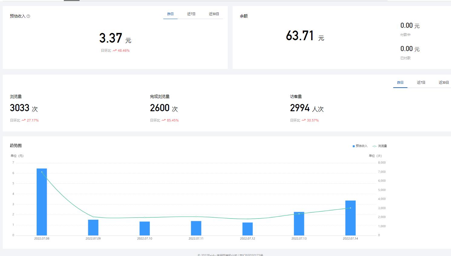 破百粉的成功经历,破百粉的经历和思路