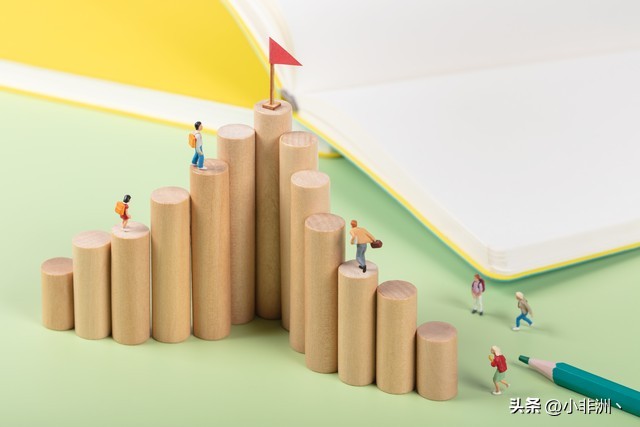 中国的教育应该何去何从,中国的教育真是任重道远啊