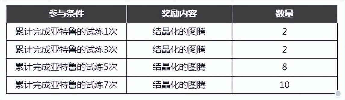 榛戦波鍏堥仯浣撻獙鏉ヨ,榛戦波鍏堥仯浣撻獙