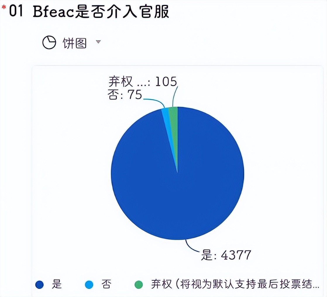 春节最大的“狂欢”,《致全体战地挂哥书》当之无愧