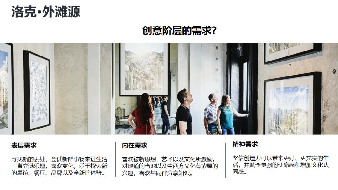 全速X洛克·外滩源，打造线上活力前沿社区