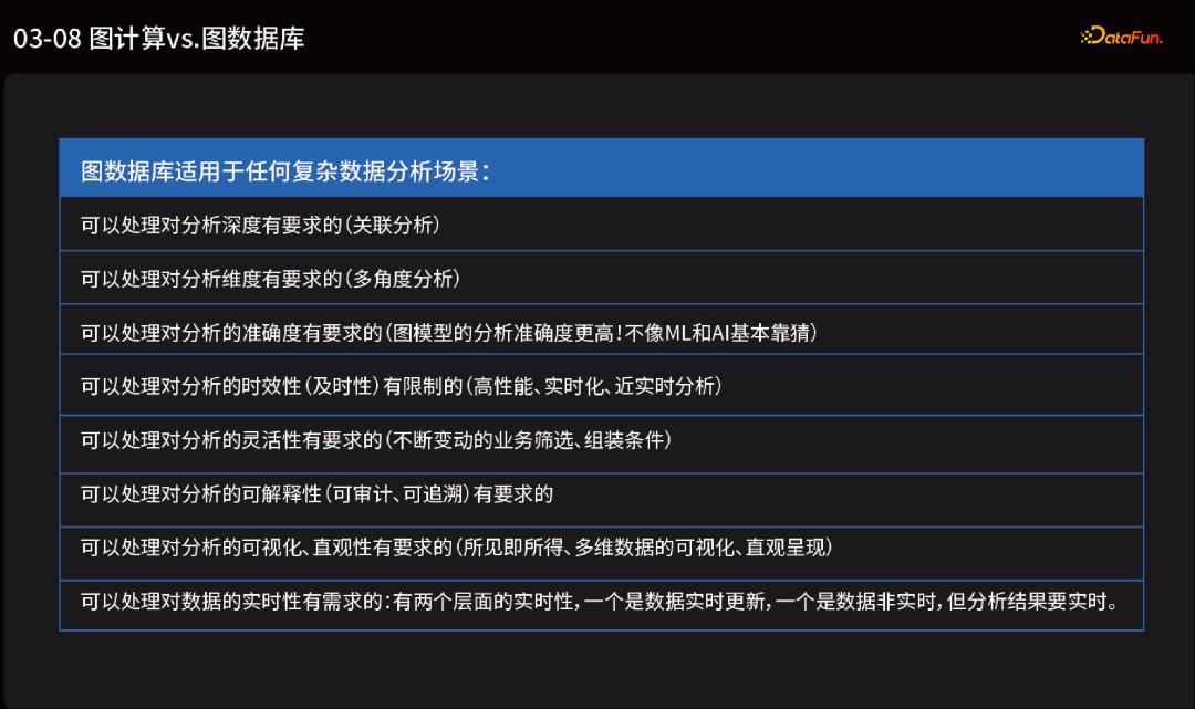 鍥炬暟鎹簱璁＄畻,鍥捐绠椾笌鍥炬暟鎹簱鐭ヨ瘑鍥捐氨