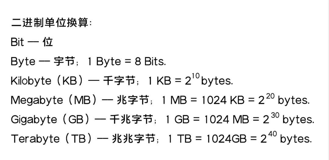至誉NitroCFexpressTypeB存储卡：读写传输快且稳，石墨烯散热