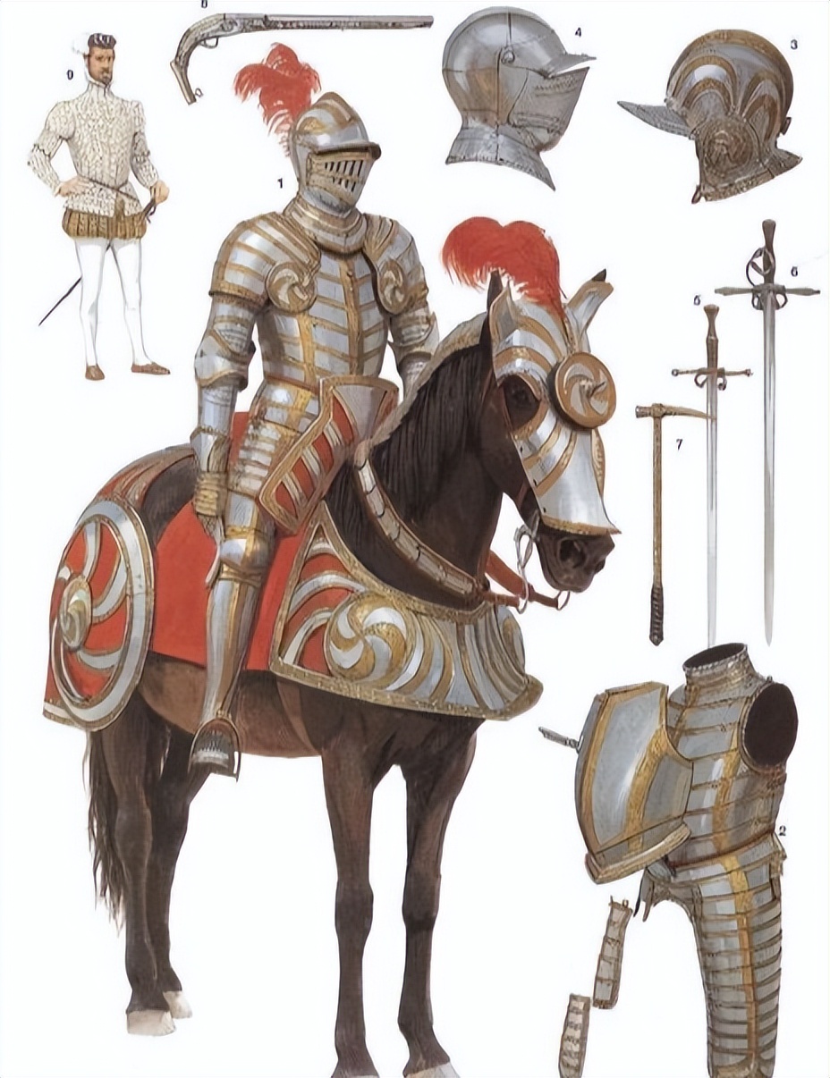 中世纪盔甲解析,塞尔维亚铠甲