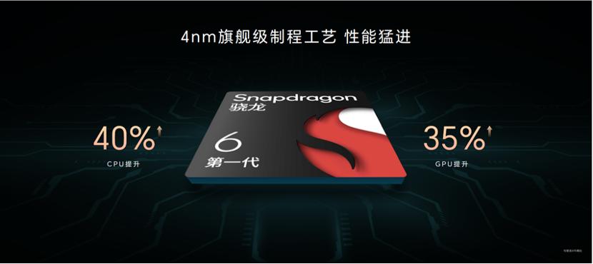 荣耀x50正式发布手机配置一览,荣耀x50到了2024还值不值得买