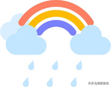 “团聚英才”盘龙共青团邀您挂(兼)职!