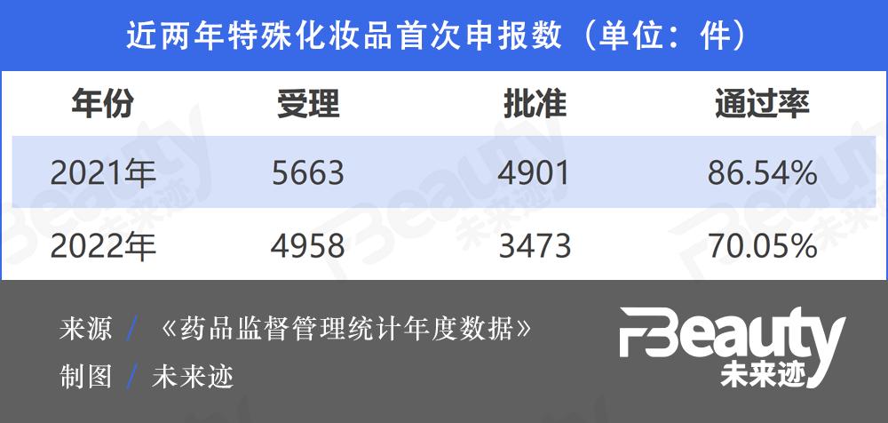“套证”首罚来了！已有4省启动严查，影响有多大？