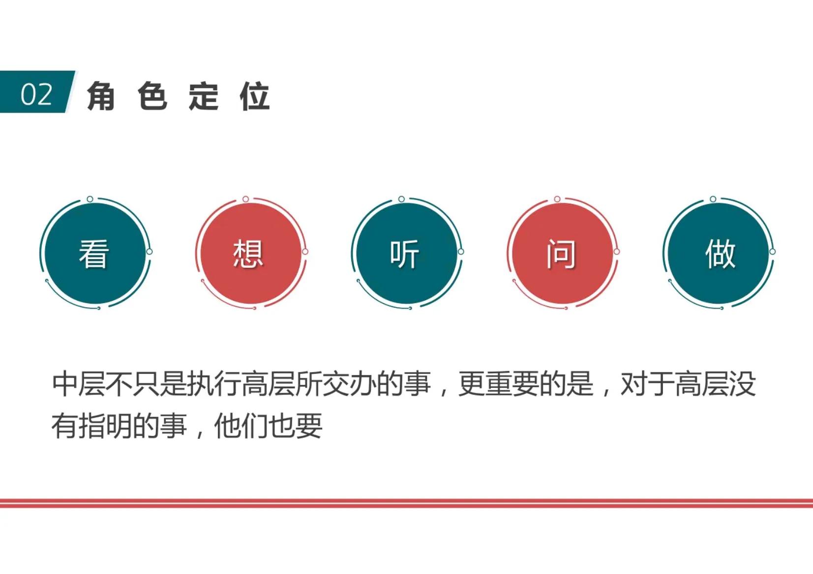 刚当管理者怎么制定团队计划,管理者如何带好团队的心得如何写
