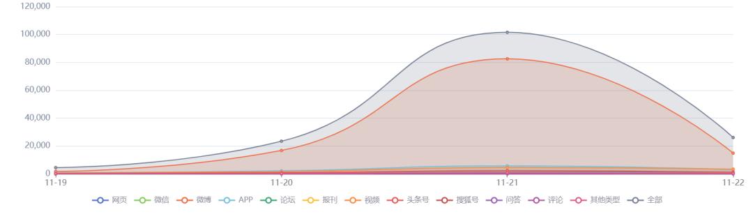 ai分析足球中国韩国,ai分析足球比赛