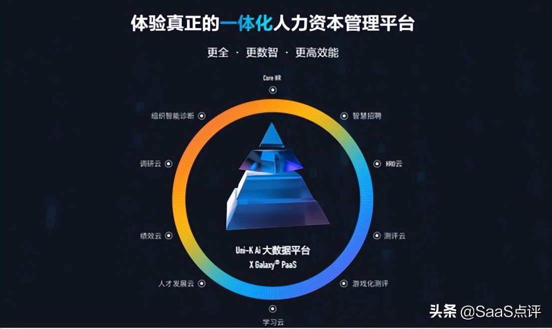 薪人薪事收费吗,薪人薪事报价