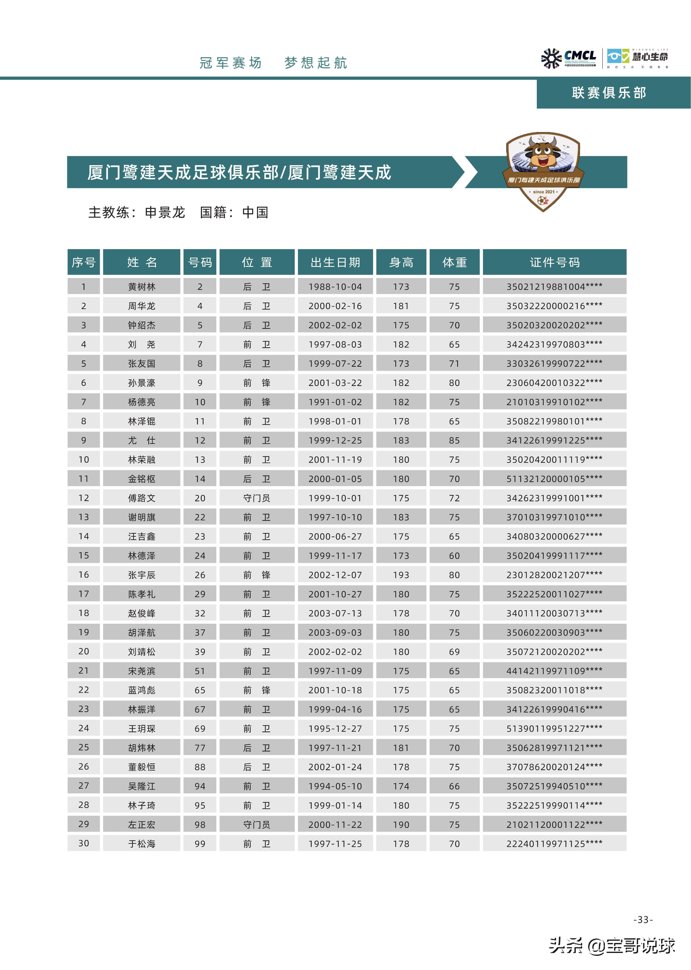 安徽中冠比赛,中冠三菱重工