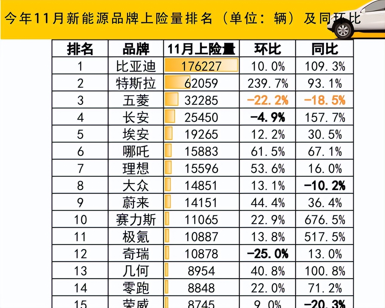 20-30万性价比高的轿车排行榜,电动汽车20-30万轿车品牌推荐
