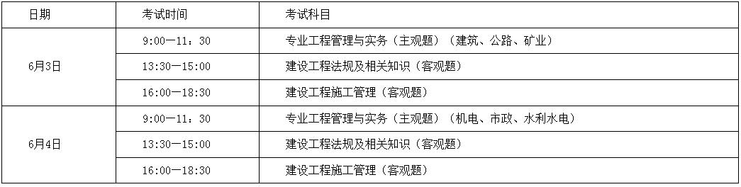 最新二级建造师报名时间,河南省二级建造师2022年报名时间