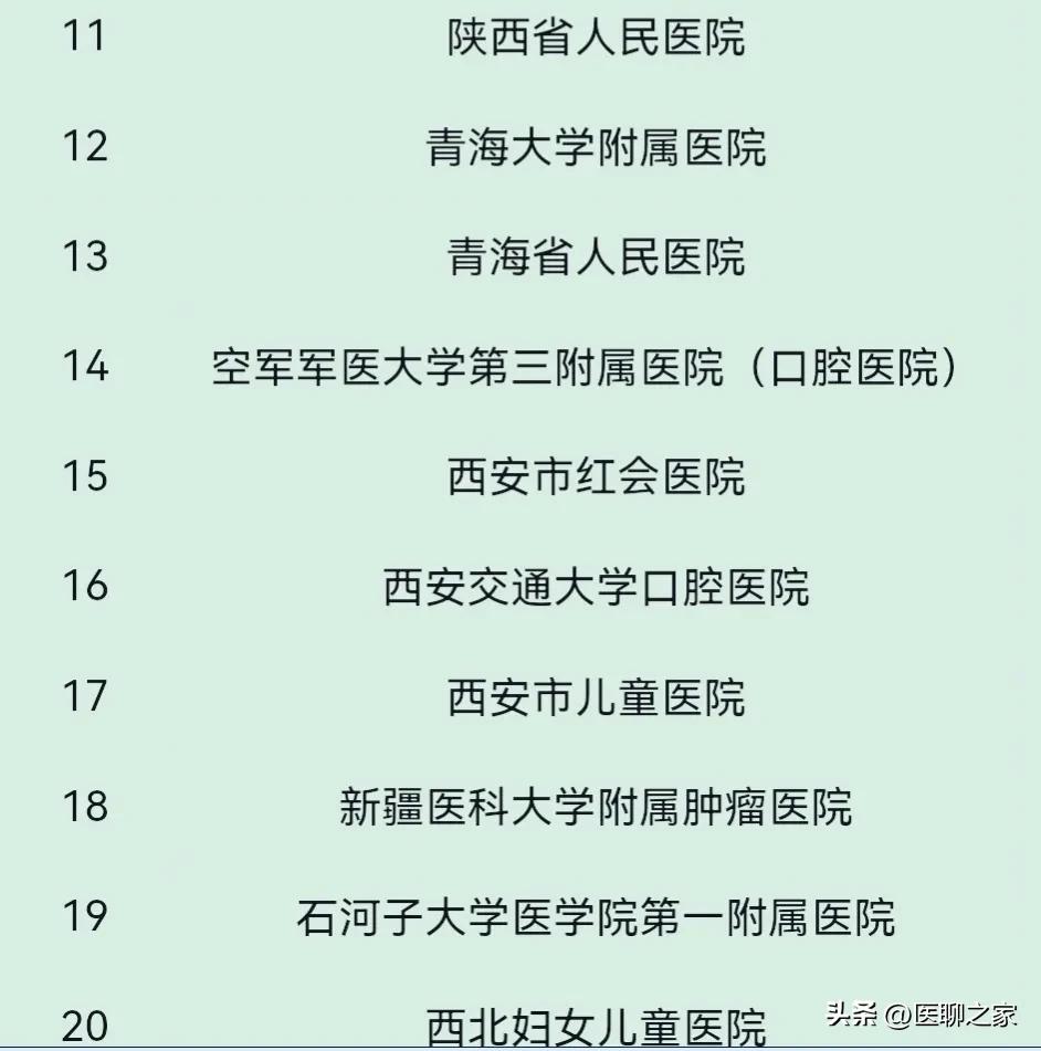 兰州最好的专科医院排名,兰州耳石复位兰州最好医院