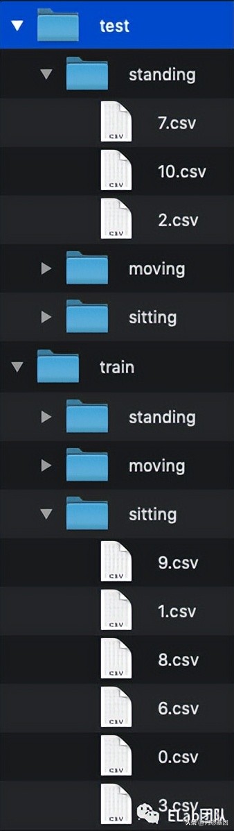create的用法详解,createml训练声音