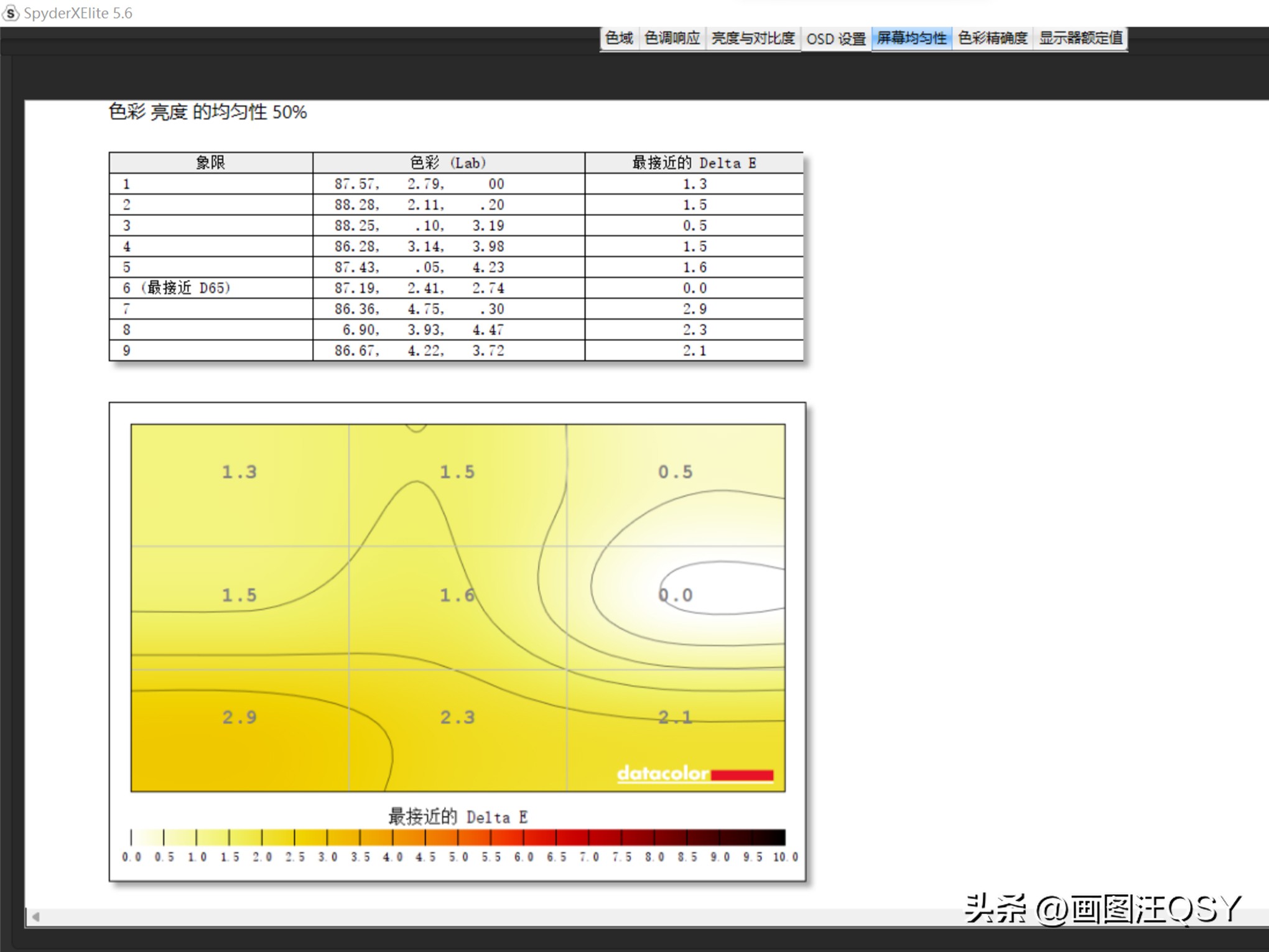 惠普星14proi52.8k独显版测评,惠普星14proi5h标压真实测评