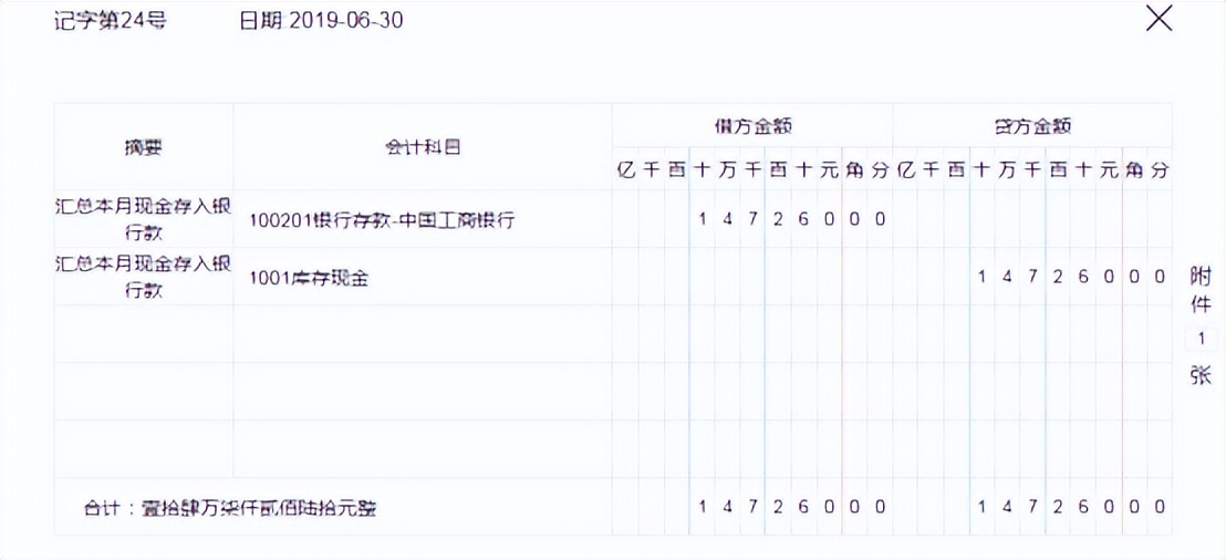 酒店会计做账技巧大全,酒店一般纳税人全套账务处理流程