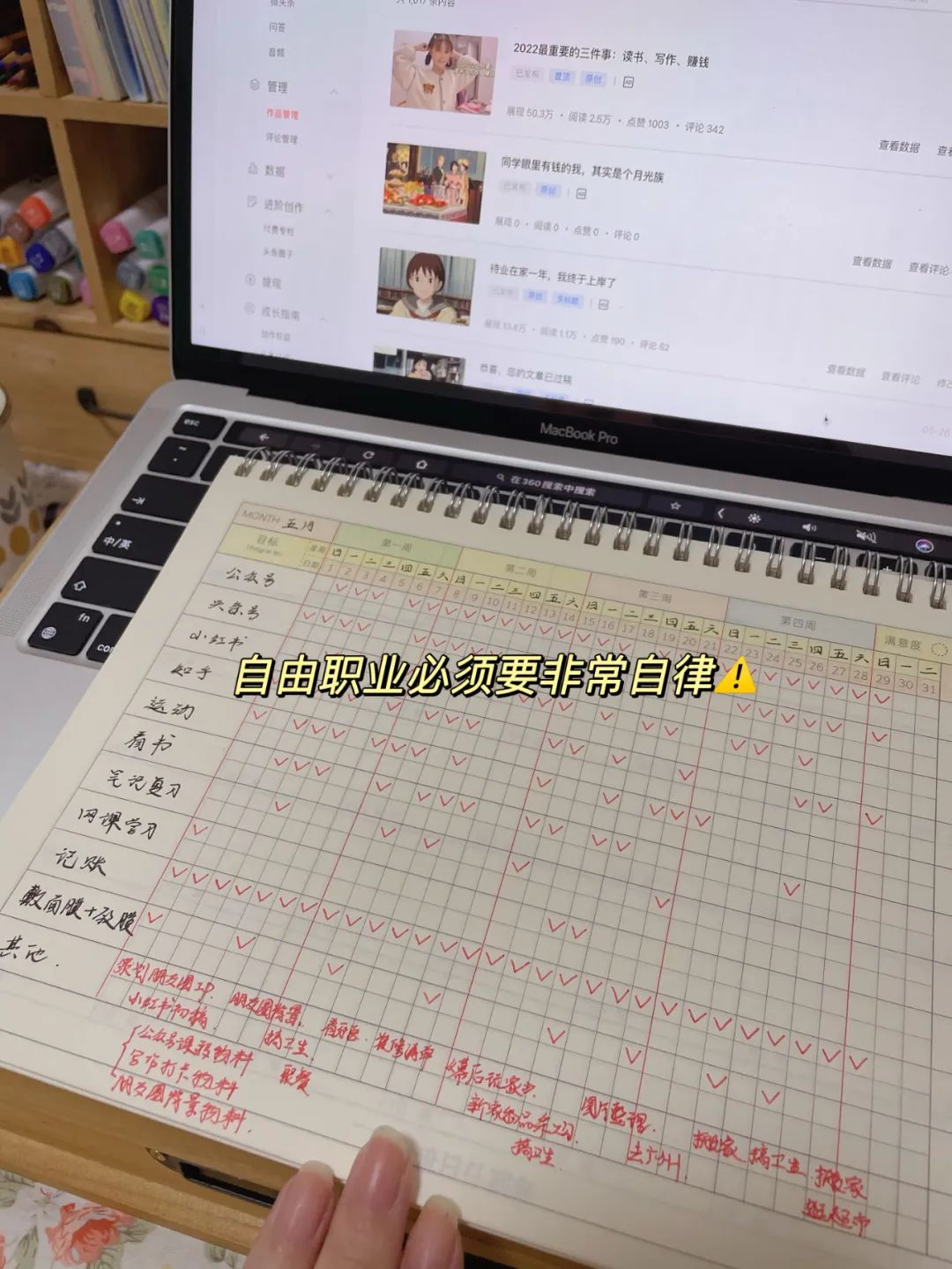 28岁裸辞我赚到第一个百万,从裸辞到月入3万的过程