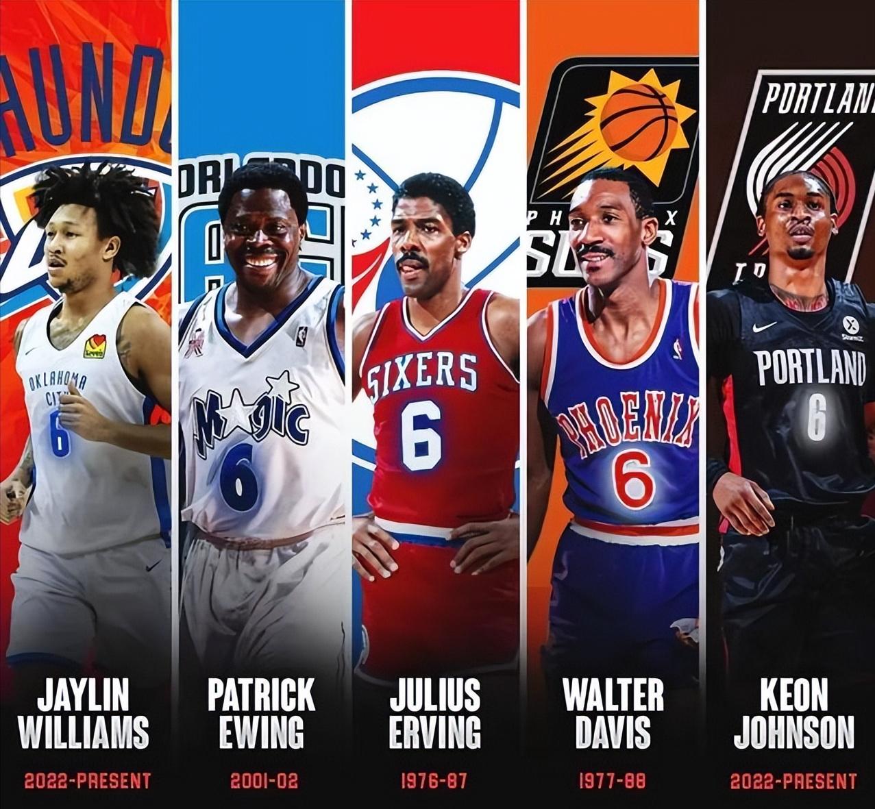 美媒评选50大篮球球星,美媒评选50大球星