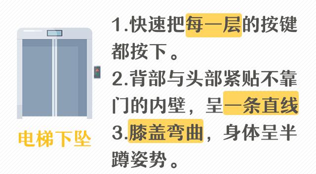 涨知识冰箱安全,涨知识怎么缓解