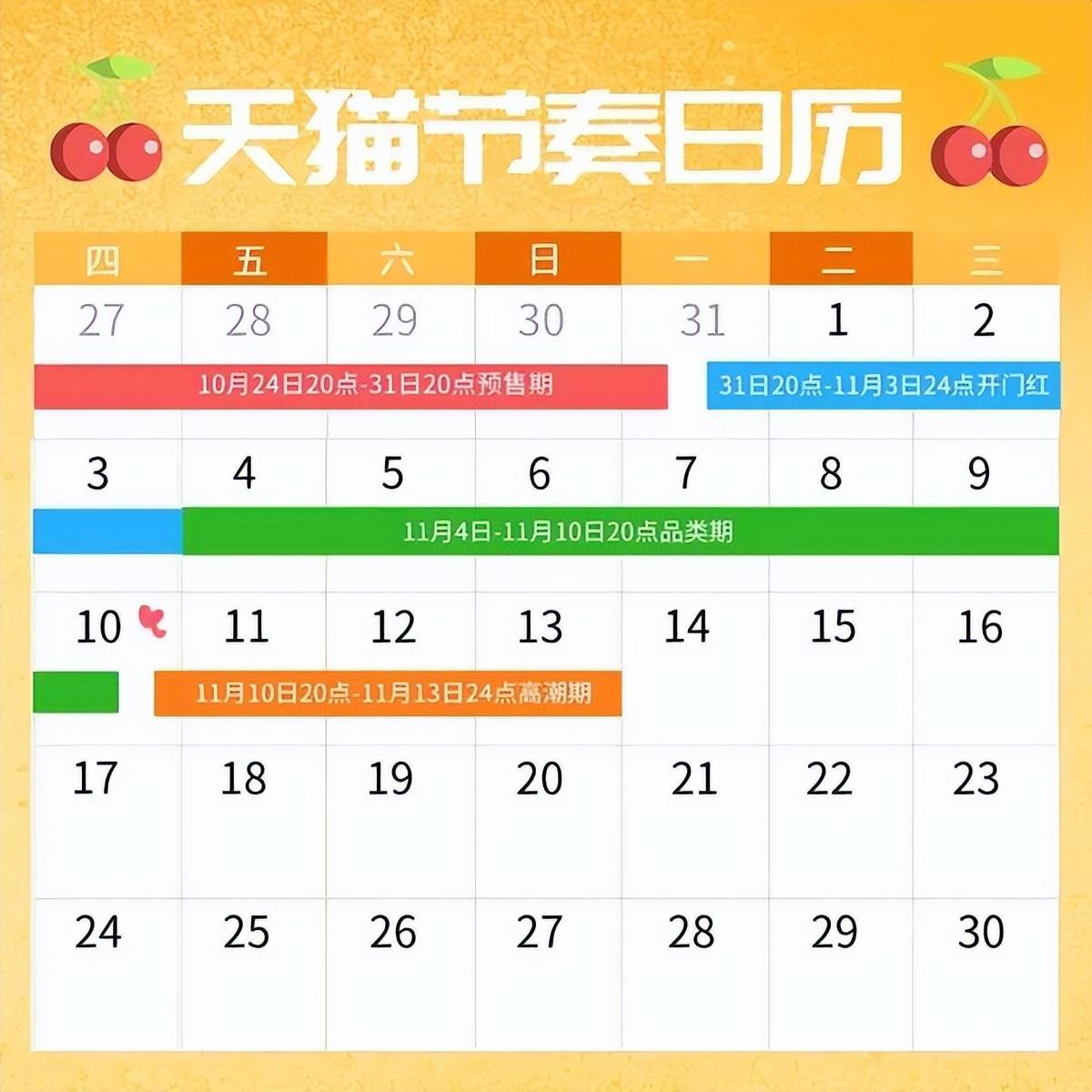 双十一值得剁手的东西,双十一都有什么好物推荐