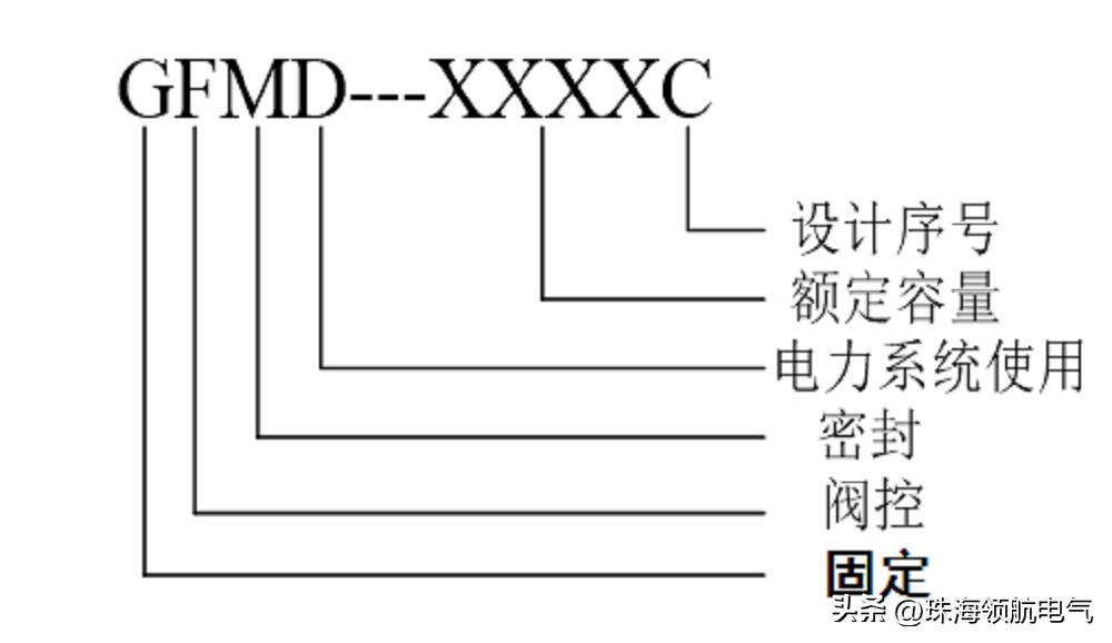 直流系统应具备哪些功能,直流系统设备有哪些