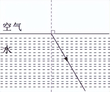 四川南充二模物理,中考二模物理2024