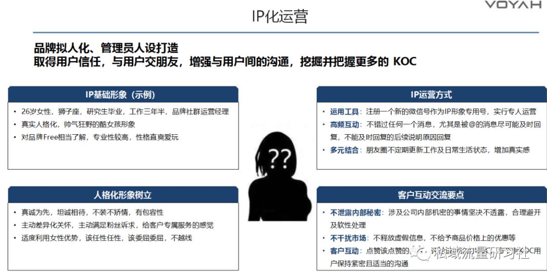 新能源汽车品牌门店的运营思路,如何快速打开新能源汽车品牌推广