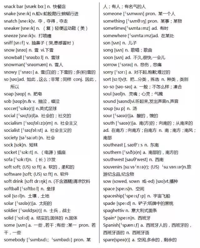 初中英语单词必背3500词汇书推荐,40篇短文搞定高考英语3500单词