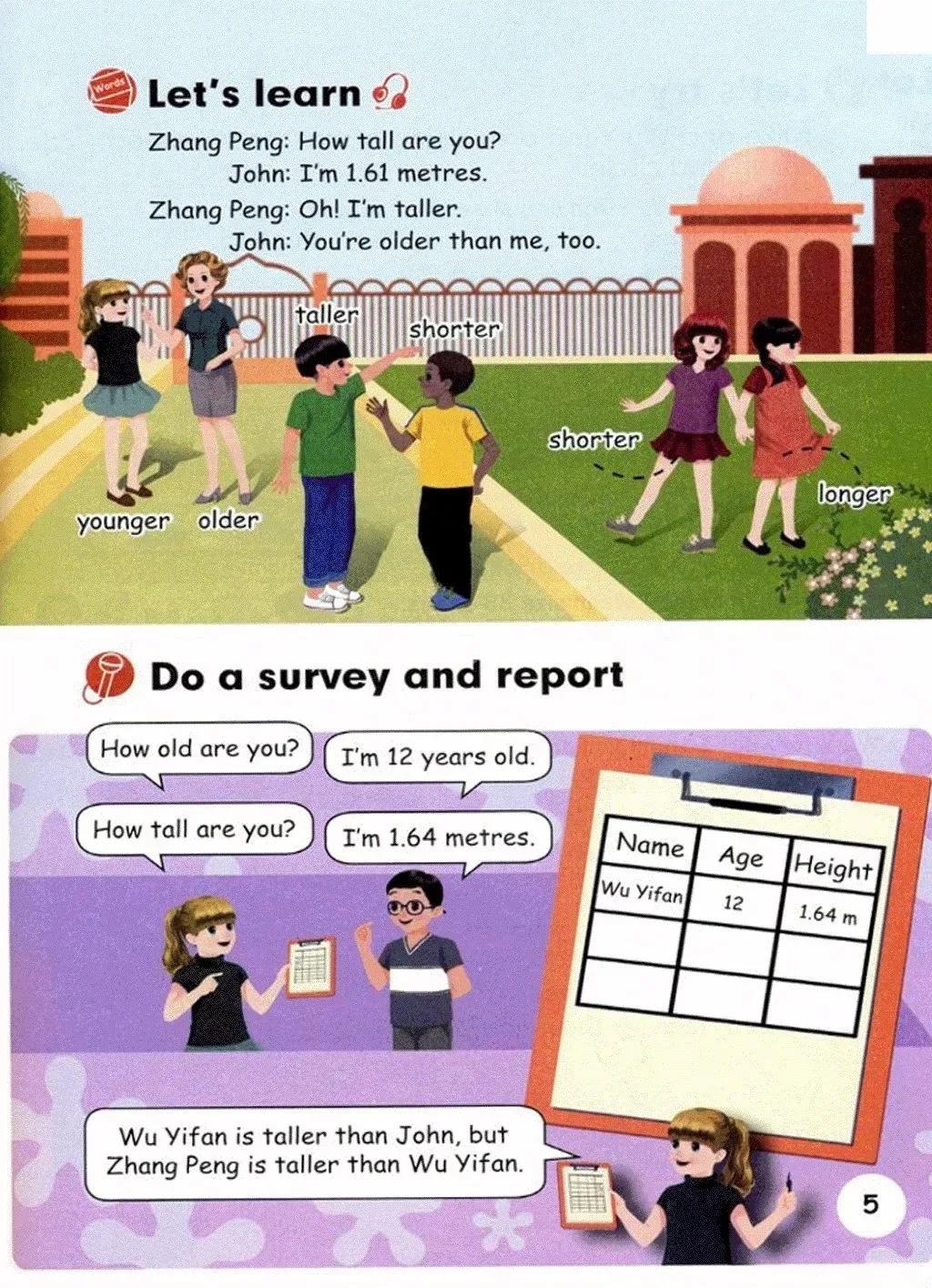 小学英语六年级上册课本03,小学英语六年级下册人教版课本