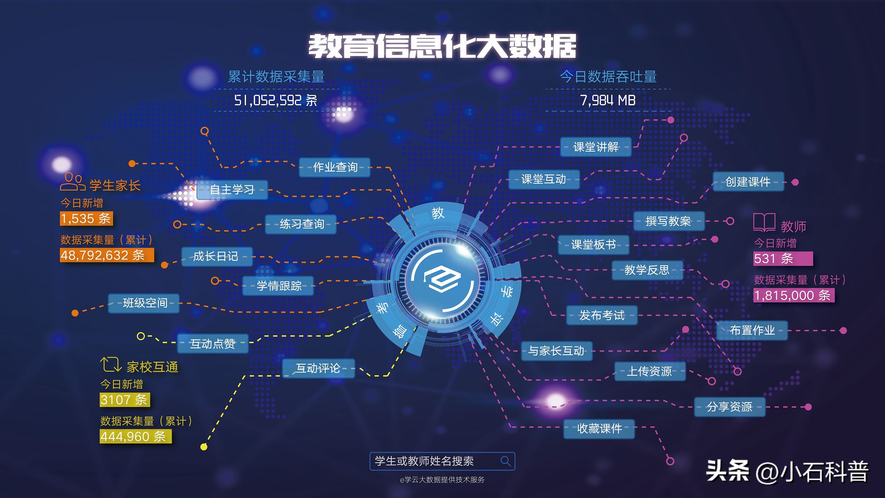 中国赚钱的专业排名,最适合女生最挣钱的十大专业