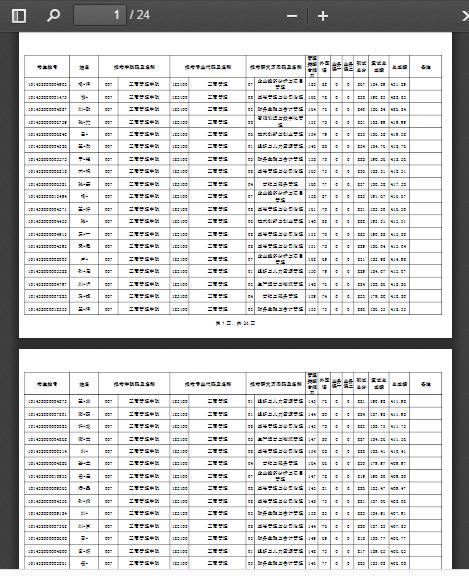 东北大学控制科学与工程2022复试,东北大学研究生复试何时出结果