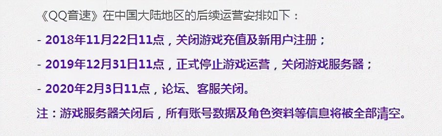 qq堂火爆的时间段,qq堂上线时间